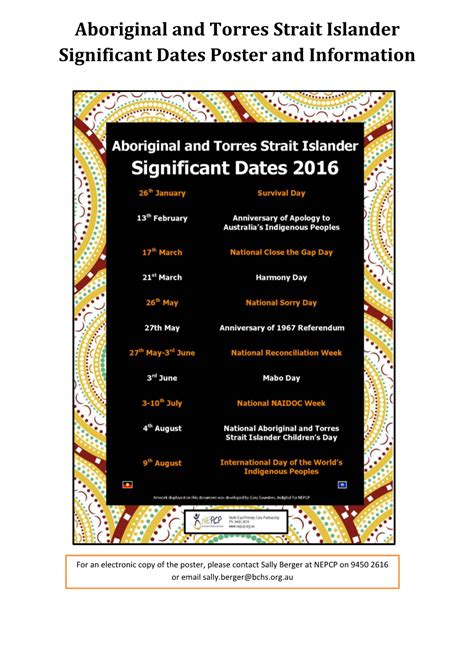 Aboriginal And Torres Strait Islander Significant Dates Poster And