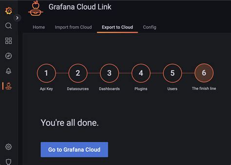 Announcing Grafana Cloud Link A Gateway From Any Local Grafana