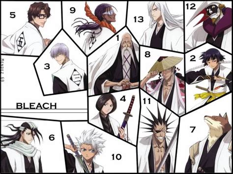 Bleach Vocabulary Learn Japanese Through Anime Ken Cannon