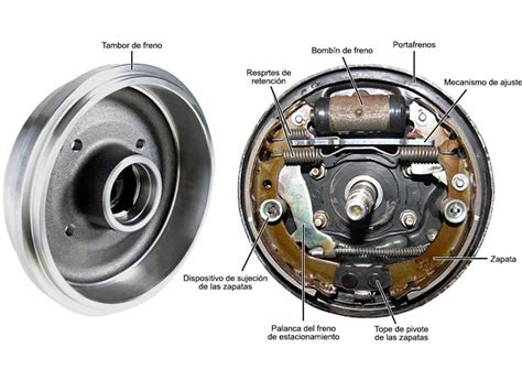 Frenos De Tambor Diagram Quizlet