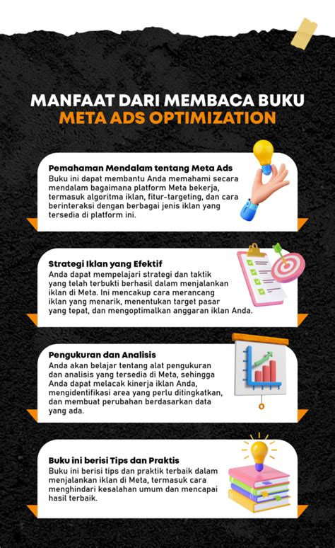 META ADS OPTIMIZATION ADS Spso