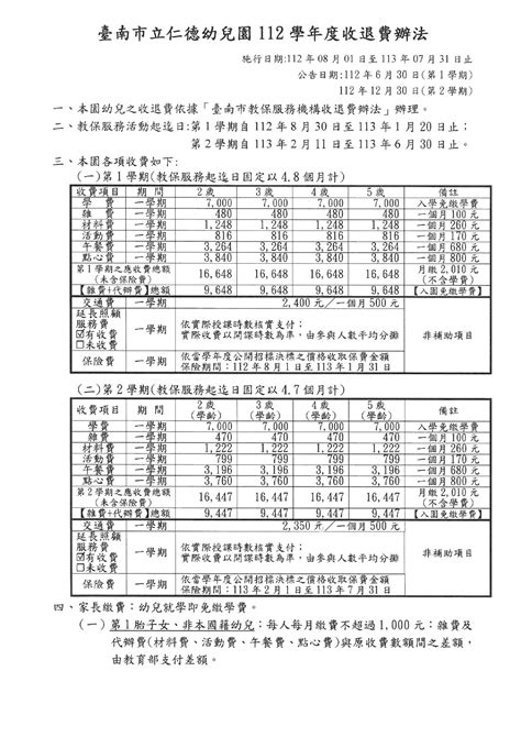 台南市立仁德幼兒園112學年收退費辦法及繳費通知 臺南市立仁德幼兒園