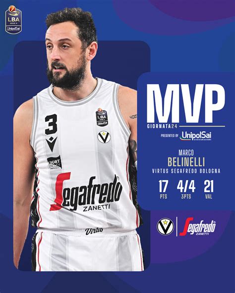 Marco Belinelli è l MVP e The Best Ita della 24ª giornata di Serie A