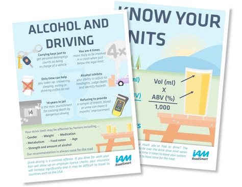 Alcohol And Driving Free Tips And Posters Iam Roadsmart Tips And Blogs