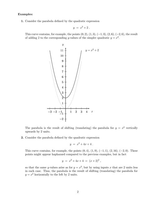 Solution Notes For Parabolas And Quadratics Studypool