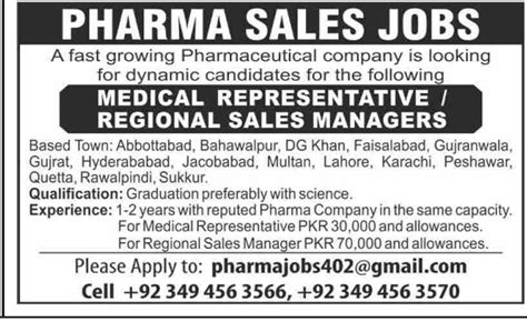 Pharmaceutical Company Jobs Job Advertisement Pakistan