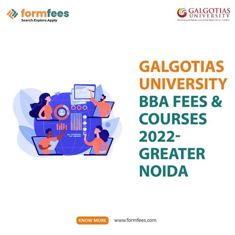 Galgotias University BBA Fees Courses 2022 Greater Noida Formfees