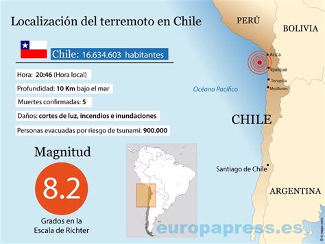 ¿cuáles Han Sido Las Regiones Más Afectadas Por El Terremoto De Chile