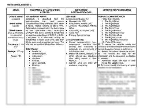 Solution Drug Study Celecoxib Studypool