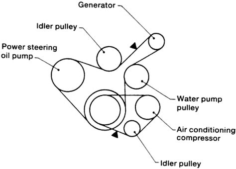 2002 Nissan Altima Belt Routing