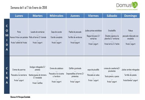 Lunes Martes Mi Rcoles Jueves Viernes S Bado Domingo Comida Cena Ppt