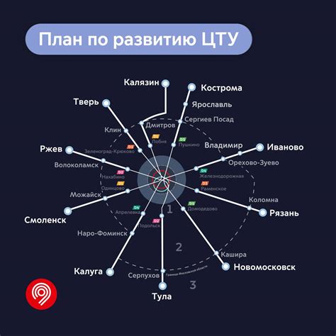 Опубликована схема развития Центрального транспортного узла к 2030 году