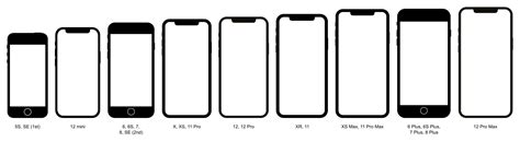 iPhone — Вікіпедія