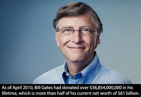 17 Interesting Facts About Bill Gates Life 17 Photos Klyker