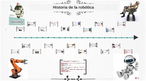 Historia De La Rob Tica By Arely Loza Alvarez On Prezi