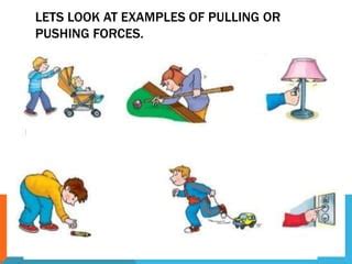 examples  push forces