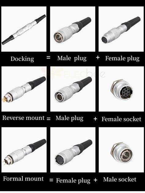 6 Pin Male Plug Female Socket Avation Connector Push Pull Quick Lock Yc8 Series Connector