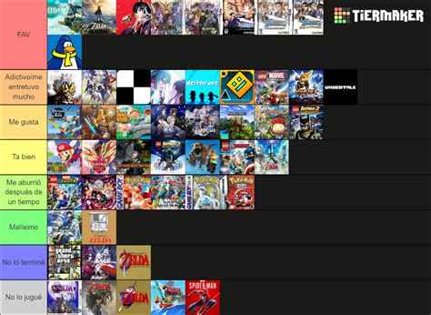 Juegos que jugué quiero jugar Tier List Community Rankings TierMaker