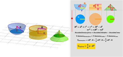 Cálculo del volumen de una esfera GeoGebra