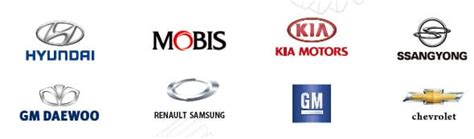 Auto Parts Tradekorea