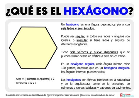 Qué es el Hexágono Definición de Hexágono