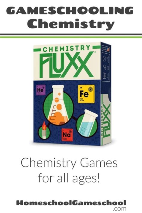 Chemistry Games - Games That Teach Chemistry (all Ages)