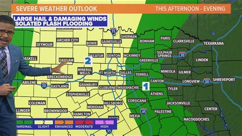 Dfw Weather Full Timeline For Strong Storms Thursday