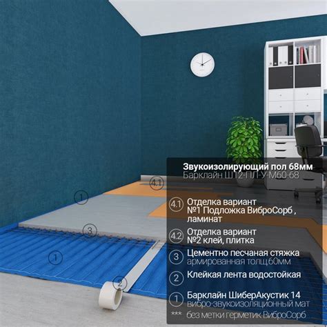 Вибро-звукоизоляционный мат Шибер Акустик БМ 1,5х5 м - Барклайн