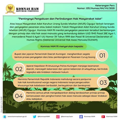 Menjaga Hak Kepemilikan Masyarakat Pentingnya Pengakuan Dan