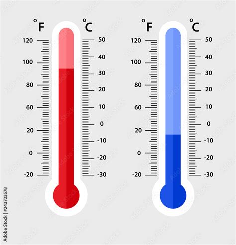 Hot And Cold Weather Thermometer