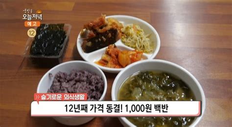 생방송오늘저녁 광주전통시장 1천원 백반 맛집 위치는 밥 한 그릇의 기적 네이트 연예