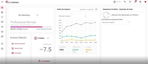 26 Melhores Ferramentas De Automação De Marketing