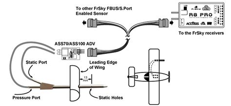 Ass Adv Airspeed Sensor Engel Modellbau Technik