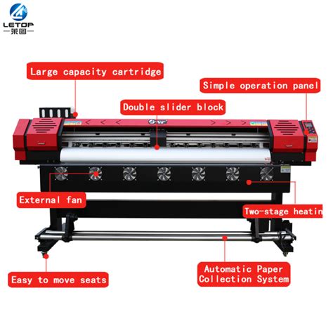 Buy Wholesale China Letop M I A Head Multicolor Plotter De