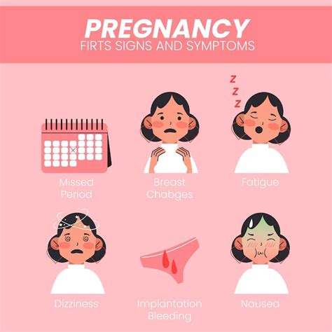 Health Tips Express :: Pregnancy: Signs and Symptoms