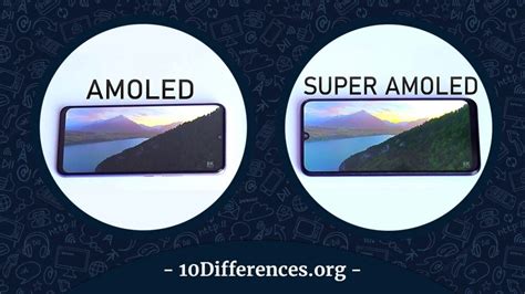 Diferencia Entre Pantallas Amoled Y Super Amoled Ieb Barceloneta