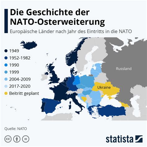 Gallenblase Genesen Heute Abend Spiegel Osterweiterung Nato