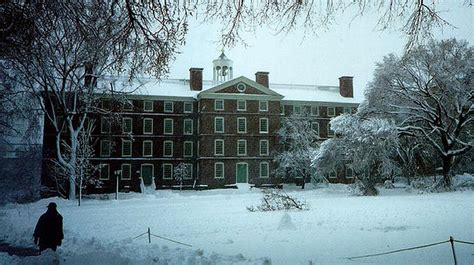 Brown university Ranking, Address, and Admission Facts