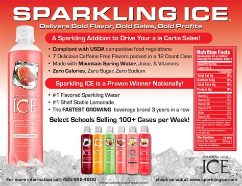 Sparkling Ice Drink Nutrition Facts - Nutrition Ftempo