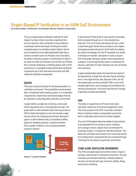 Pdf Graph Based Ip Verification In An Arm Soc