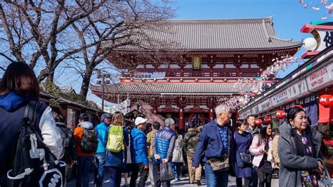 A Entrada Principal Do Templo De Sensoji Foto Editorial Imagem De