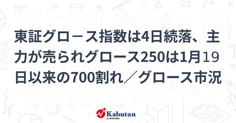 東証グロ－ス指数は4日続落、主力が売られグロース250は1月19日以来の700割れ／グロース市況 市況 株探ニュース