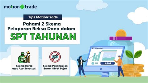 Tips Motiontrade Skema Pelaporan Reksa Dana Dalam Spt Tahunan