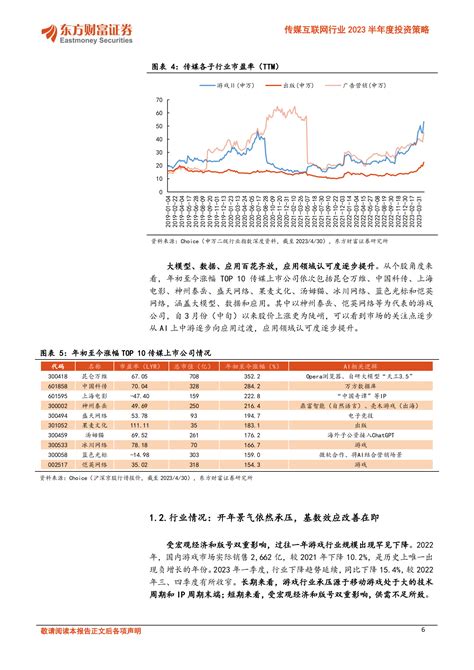 传媒互联网行业2023半年度投资策略：从行业配置到产业趋势，变革开始而不是投资结束 先导研报