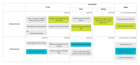 Simple Kanban Board Edrawmax Template