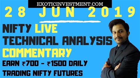 Nifty Pre Open Strategy 28th June 2019 NSE Pre Open Intraday Tips For