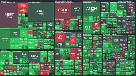 INFORME SEMANAL DE MERCADO 11 12 15 12