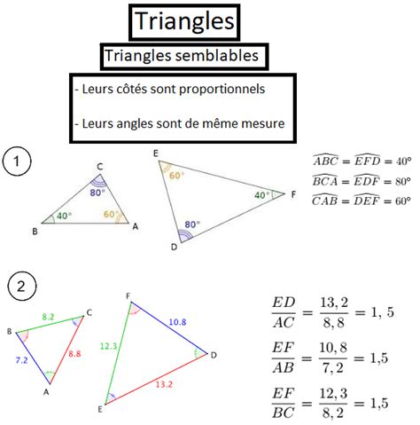 Triangles Semblables Fiche De R Vision En Maths Au Coll Ge Basic