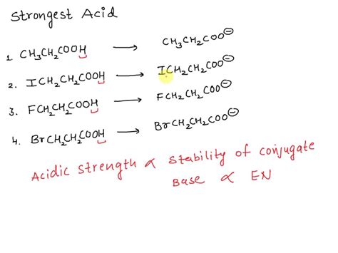 SOLVED Question 15 Which One Of The Following Compounds Is The