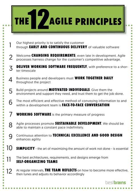 Free poster: 12 Agile Principles - BestBrains Academy - SAFe training ...